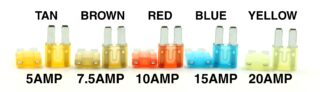ATR / APT Micro2 Fuse Set of Assorted 10 PCS